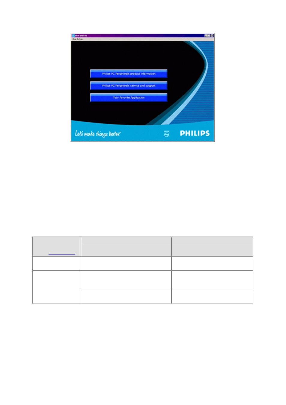 Philips DVDRW22899 User Manual | Page 17 / 215