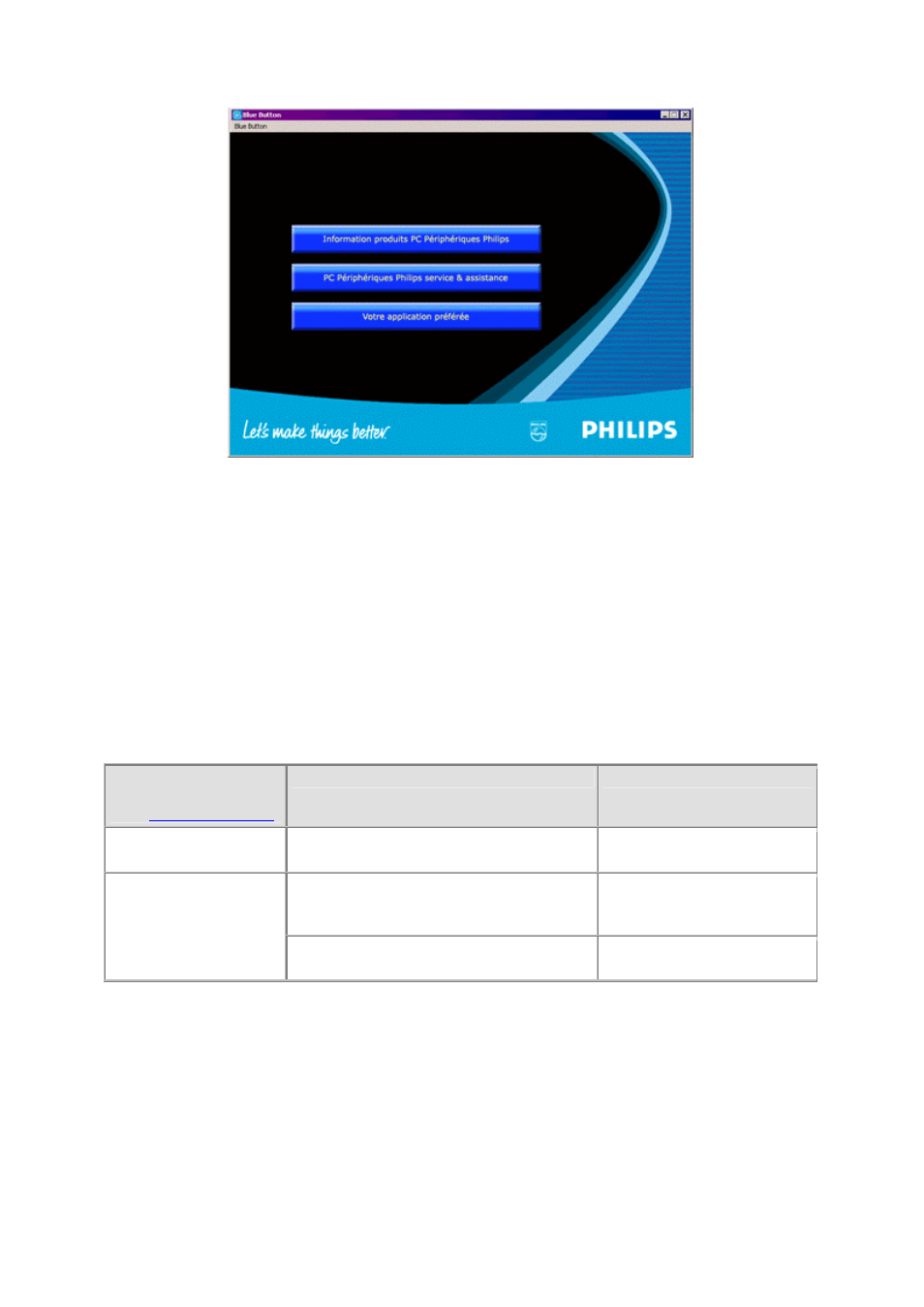 Philips DVDRW22899 User Manual | Page 47 / 215