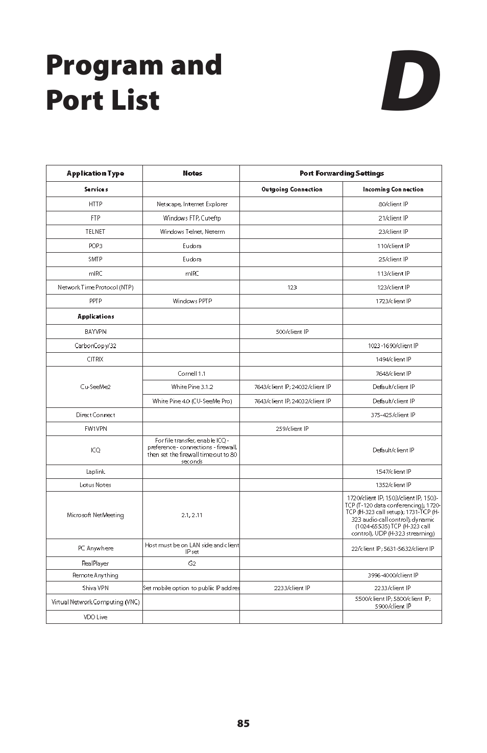Actiontec electronic R4500U User Manual | Page 88 / 99