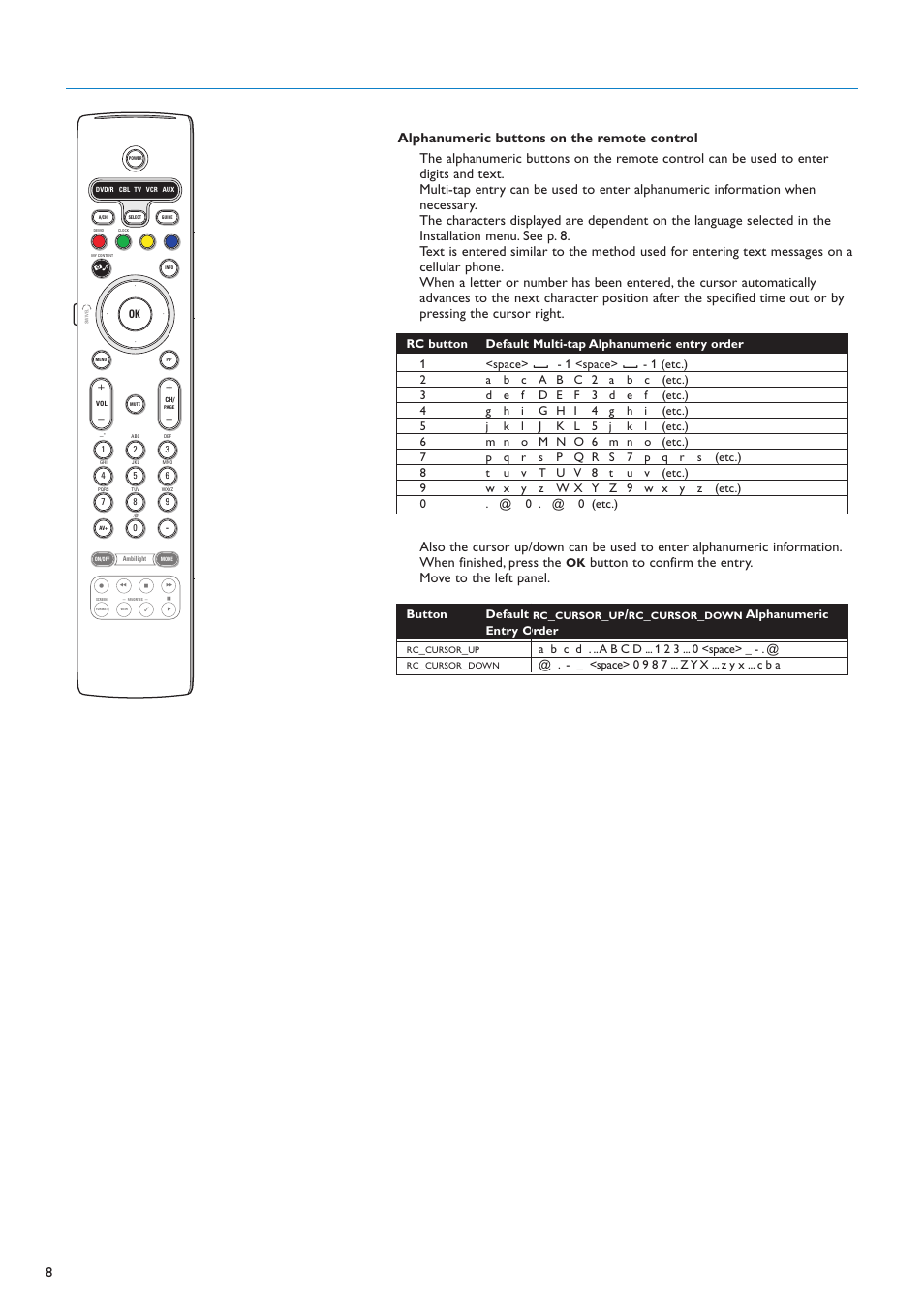 Philips 42PF9630A-37 User Manual | Page 10 / 56