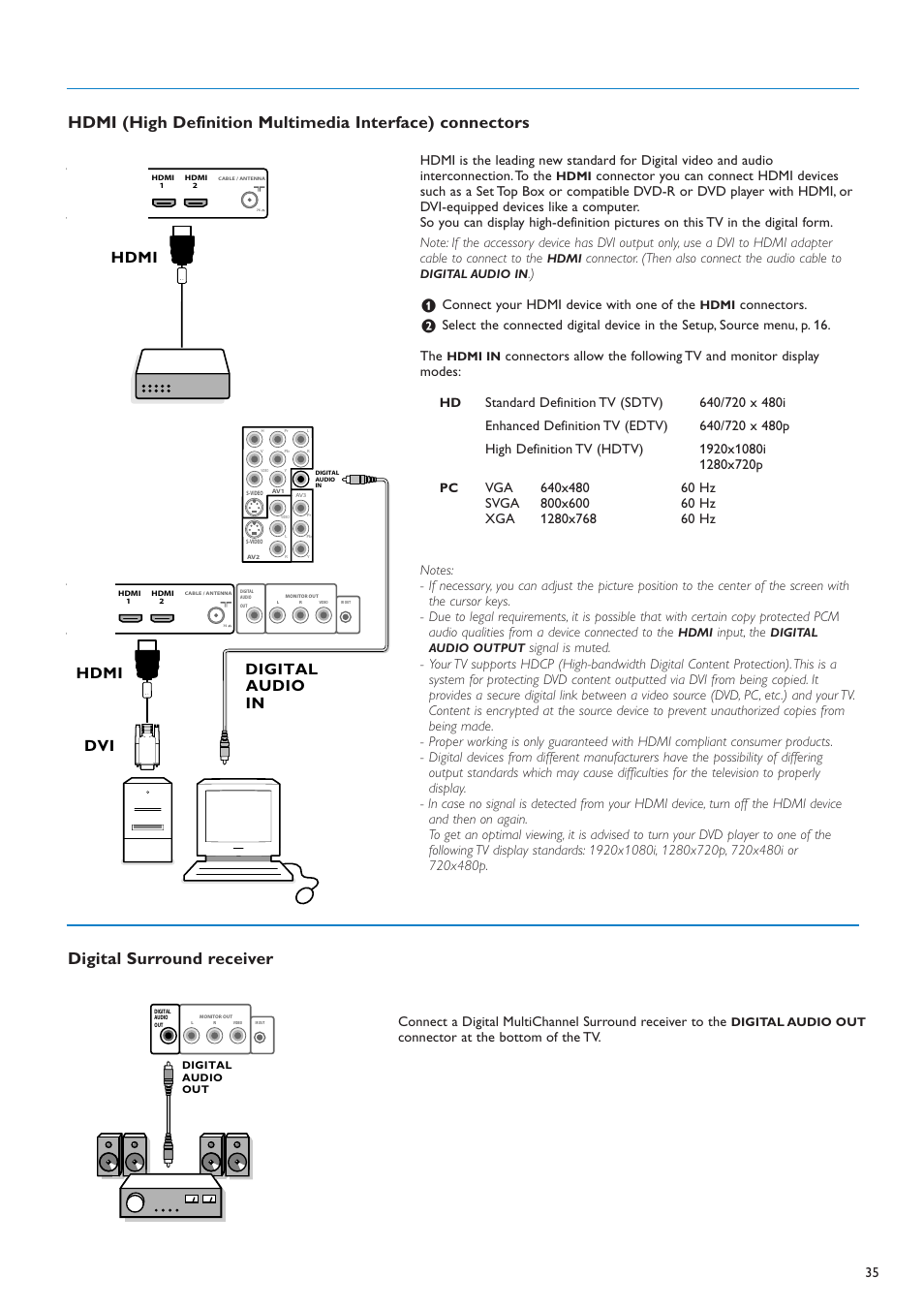 Hdmi, Hdmi dvi digital audio in, Connector. (then also connect the audio cable to | Connect your hdmi device with one of the, Connectors, Input, the | Philips 42PF9630A-37 User Manual | Page 37 / 56