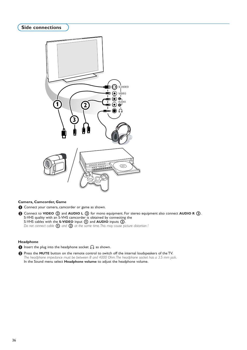 Side connections | Philips 42PF9630A-37 User Manual | Page 38 / 56