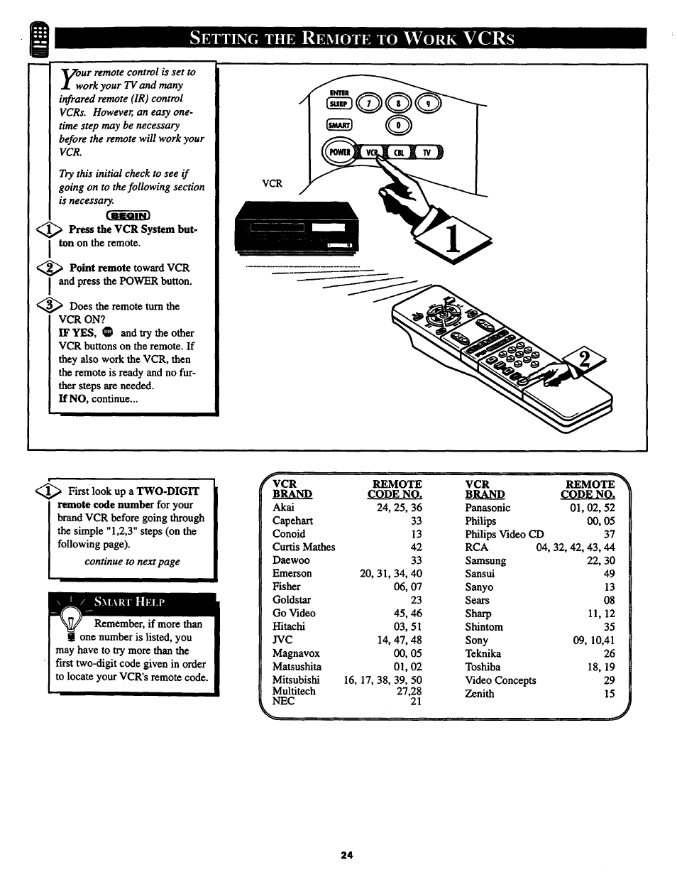 Etting, Emote | Philips COLOR TV 25 INCH TABLE User Manual | Page 24 / 40