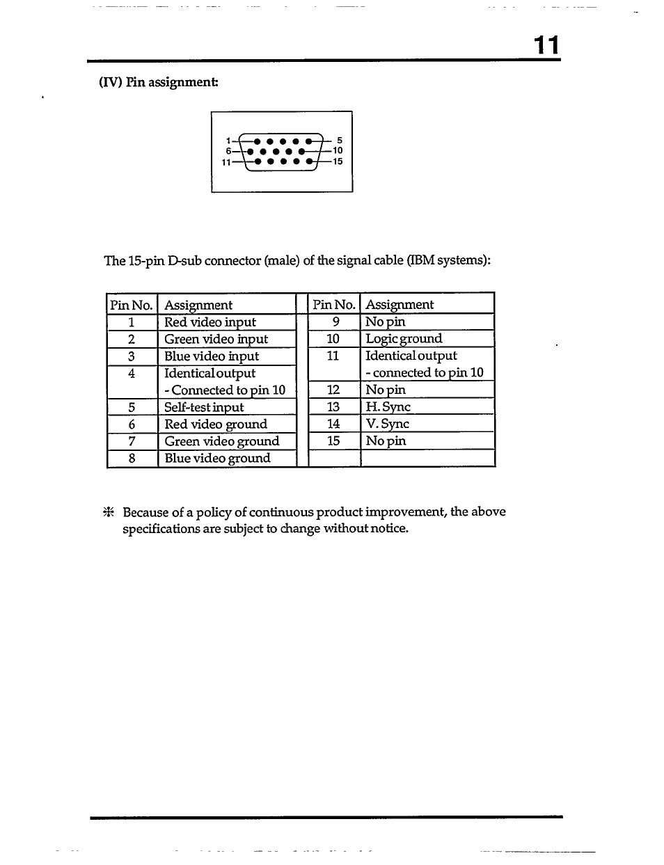 Philips CM2089JS51 User Manual | Page 13 / 20