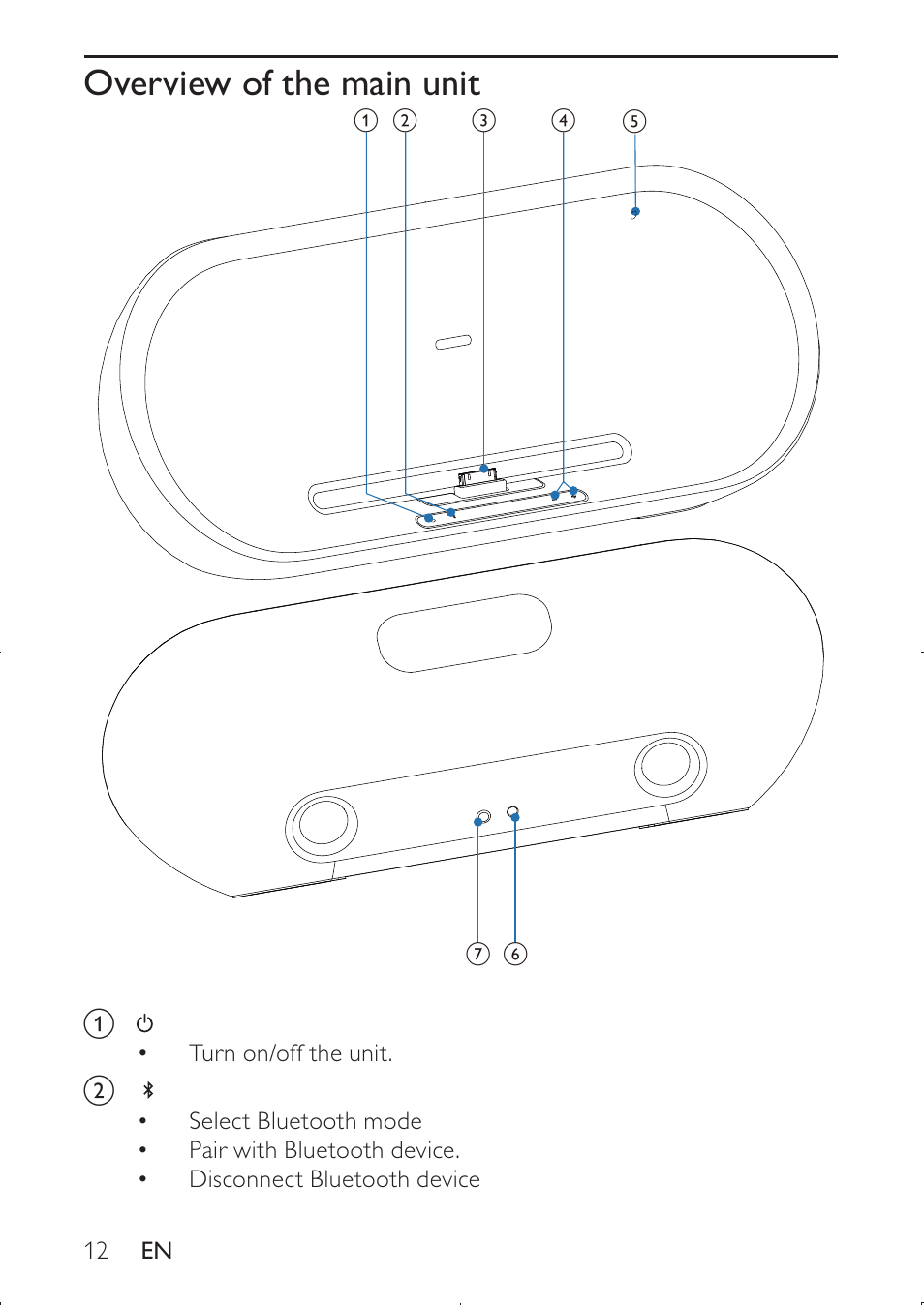 Philips DS8550-37 User Manual | Page 13 / 27