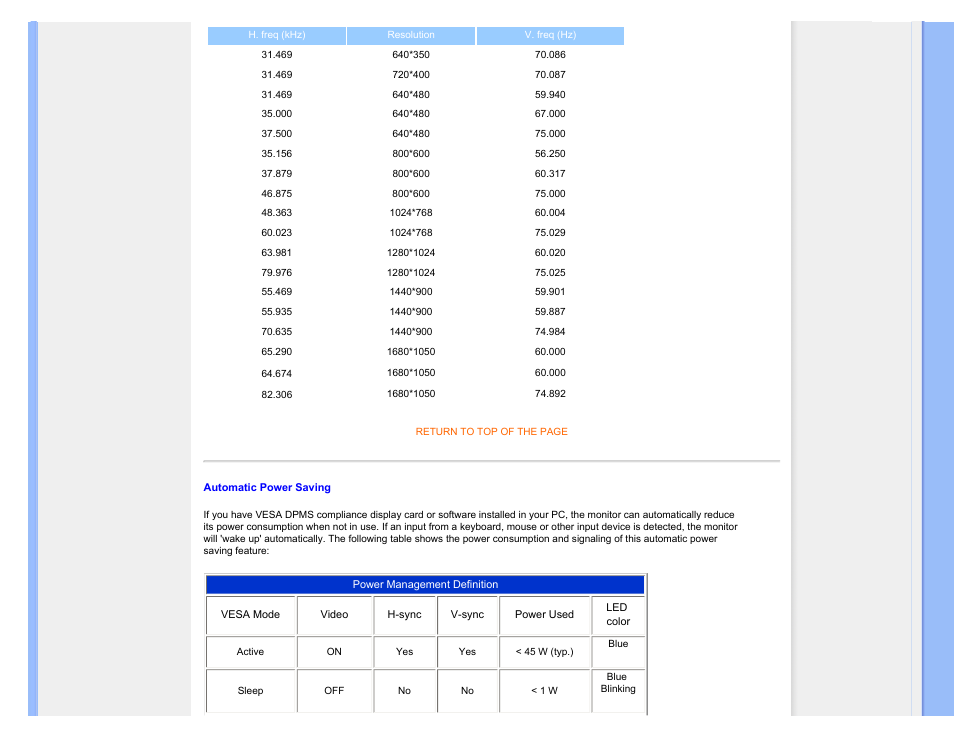 Automatic power saving | Philips 220SW9FB-27 User Manual | Page 36 / 119