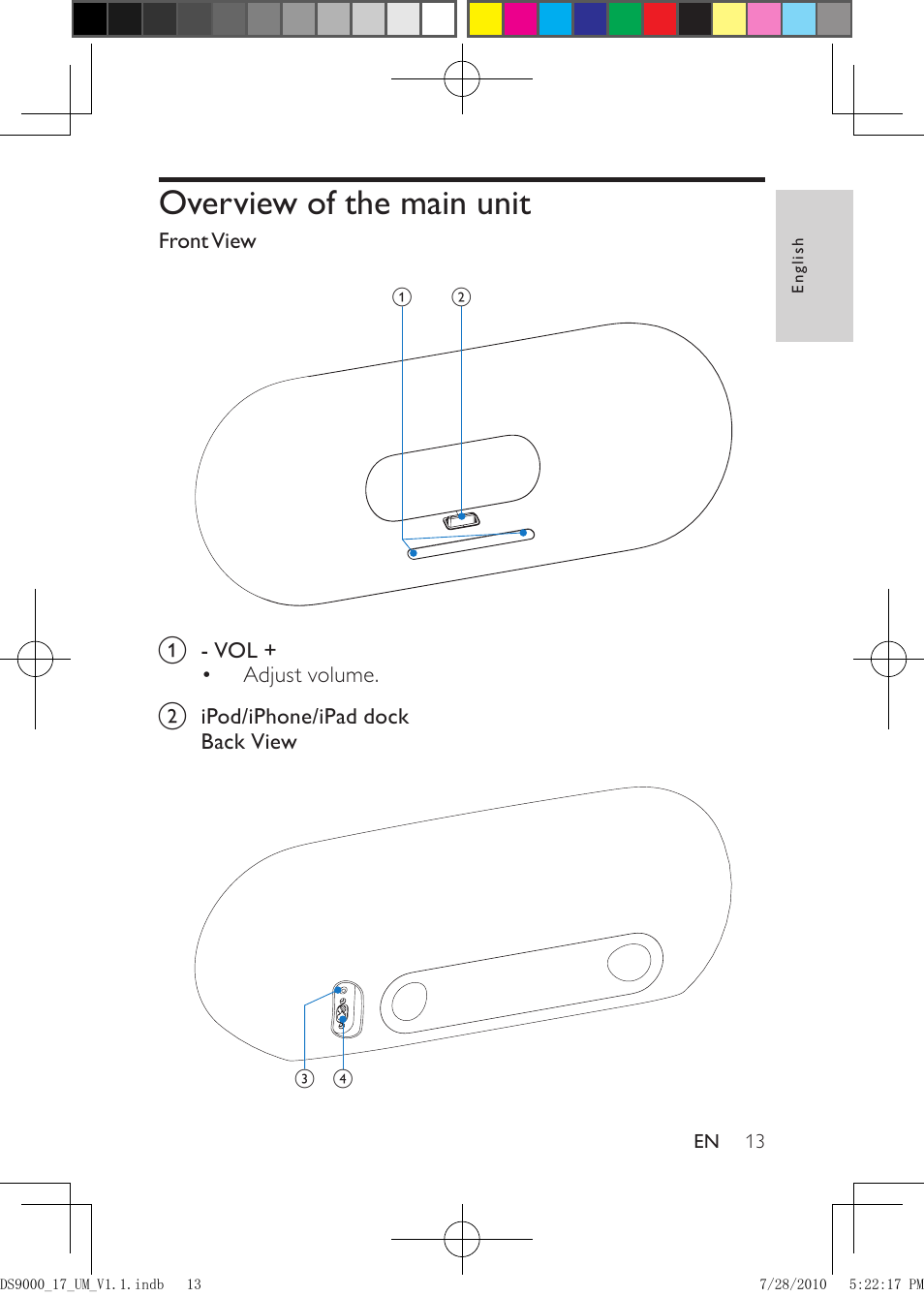 Overview of the main unit | Philips DS9000-27 User Manual | Page 13 / 24