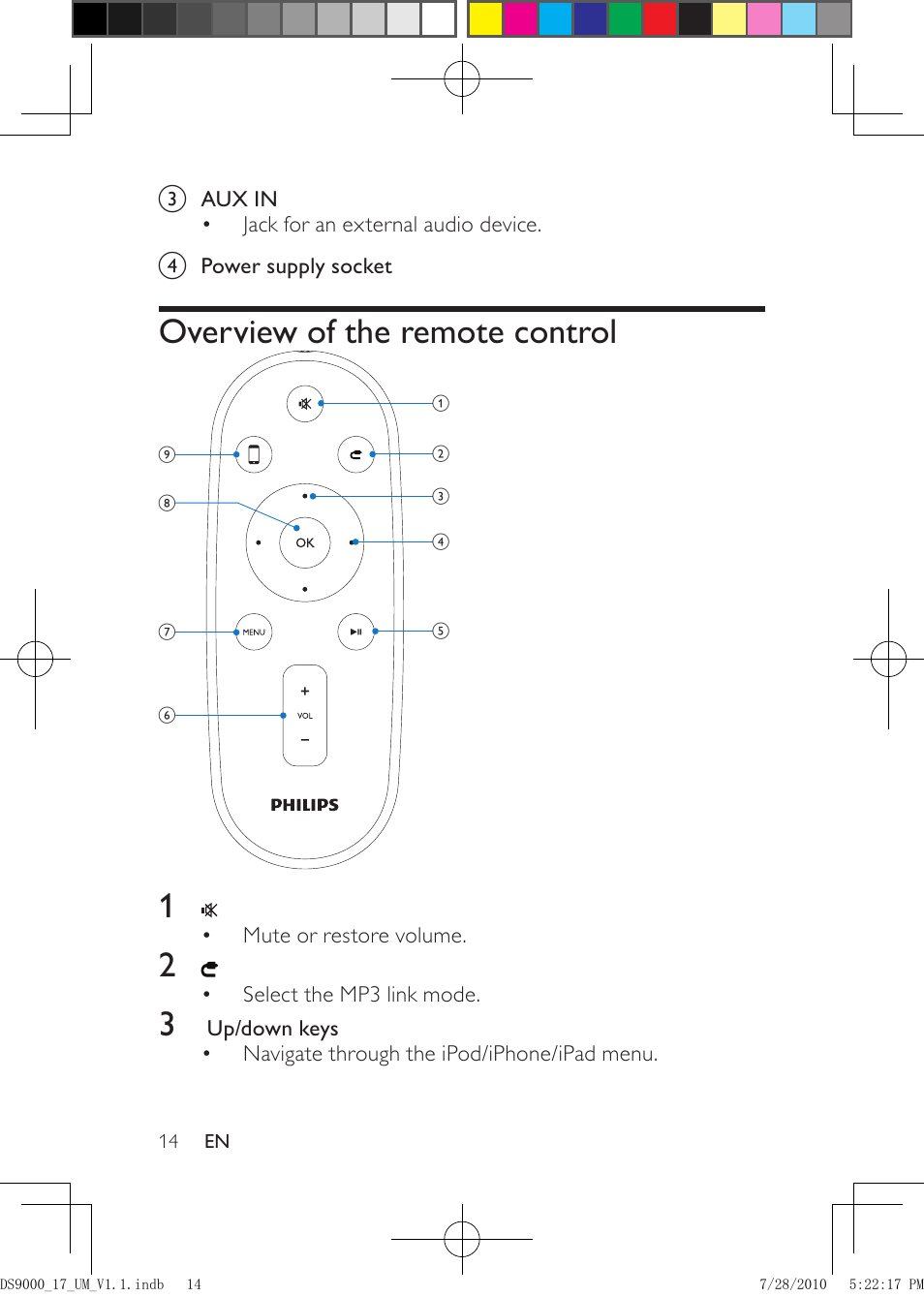 Overview of the remote control | Philips DS9000-27 User Manual | Page 14 / 24