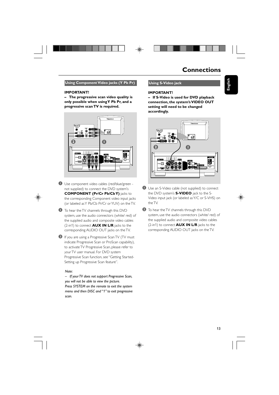 Connections | Philips MCD908-37B User Manual | Page 13 / 45
