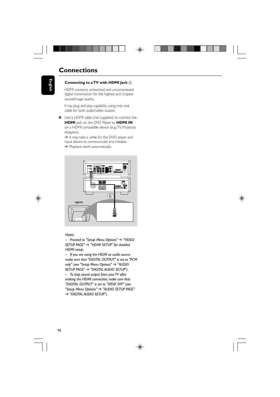 Connections | Philips MCD908-37B User Manual | Page 16 / 45