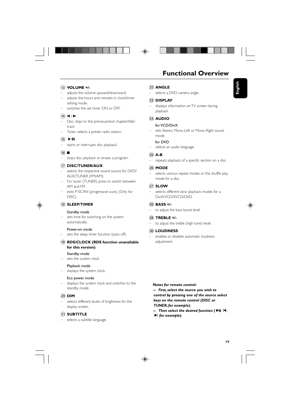 Functional overview | Philips MCD908-37B User Manual | Page 19 / 45