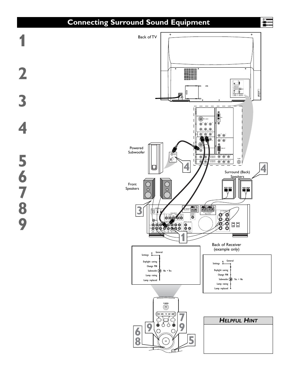 Connecting surround sound equipment, Elpful | Philips 55" projection TV User Manual | Page 17 / 80