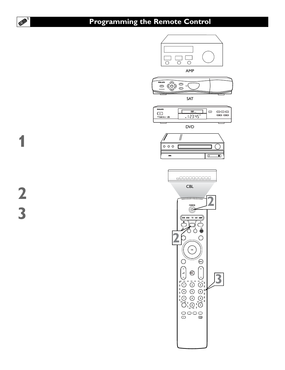 Programming the remote control | Philips 55" projection TV User Manual | Page 22 / 80