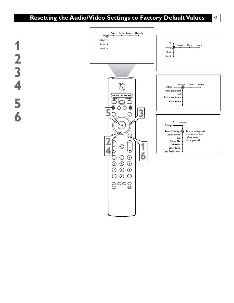 Philips 55" projection TV User Manual | Page 61 / 80