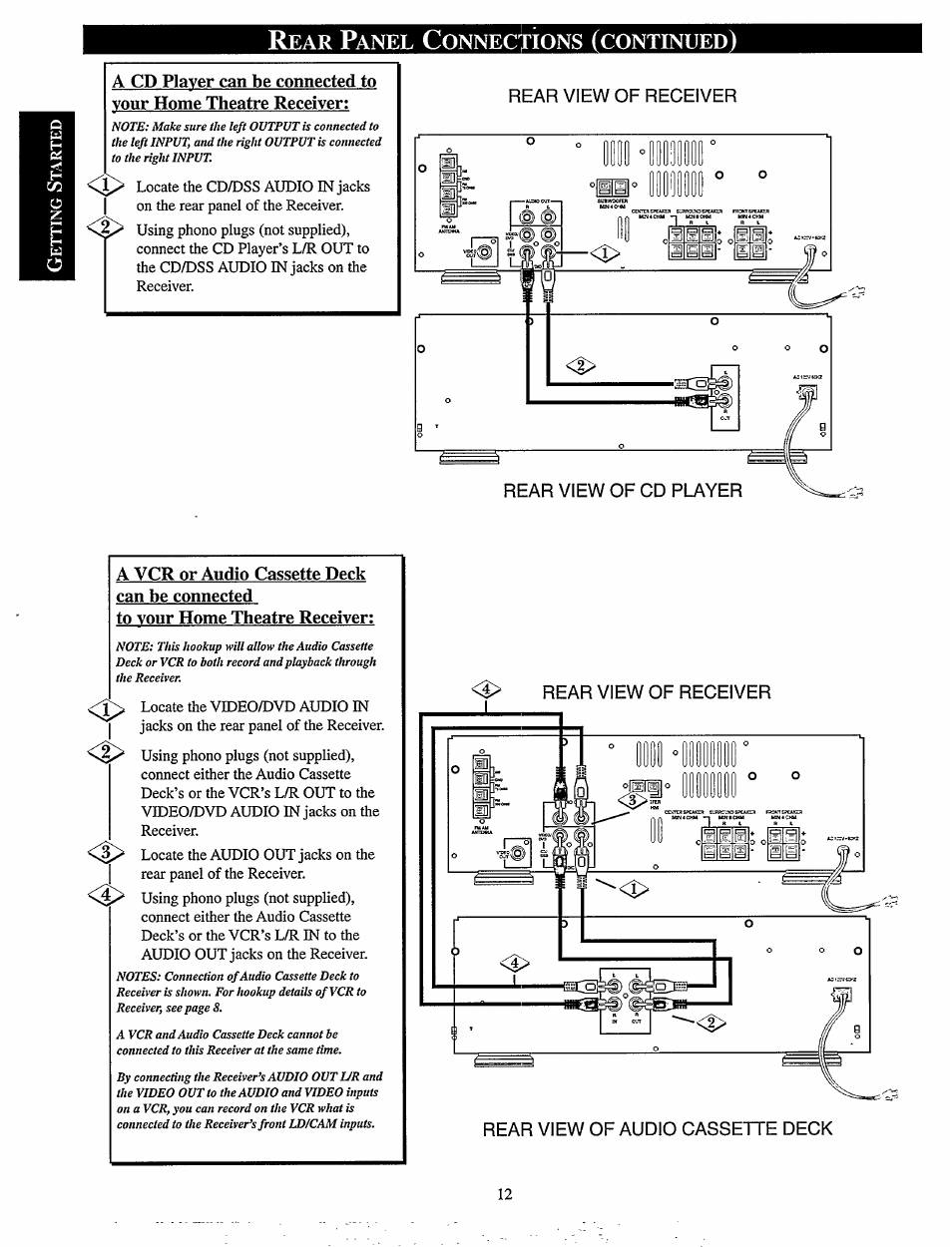 Rear view of receiver, S> rear view of receiver | Philips MX920AHT-37 User Manual | Page 12 / 40