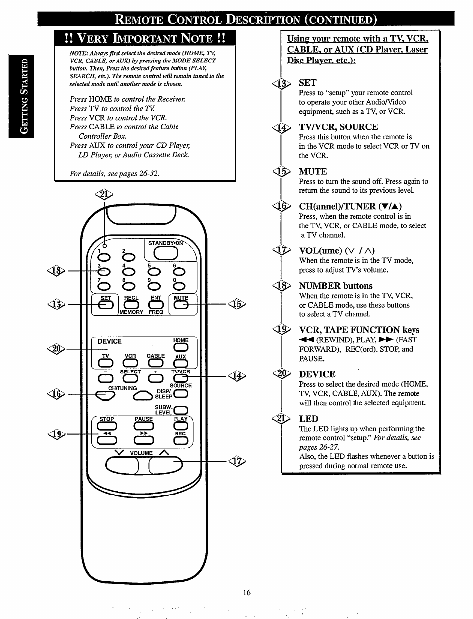 Remote control desciaption (continued, Very important note, Tva^cr, source | Mute, Ch(annel)/tuner (t/a), Vol(ume)(v /a), Number buttons, Vcr, tape function keys, Device, O cd | Philips MX920AHT-37 User Manual | Page 16 / 40