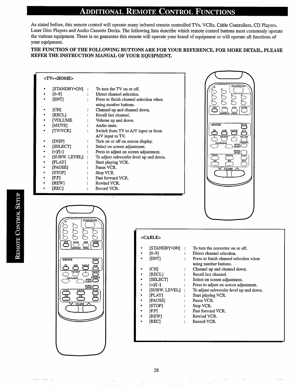 Ь ь ь ь, Dditional, Emote | Ontrol, Unctions | Philips MX920AHT-37 User Manual | Page 28 / 40