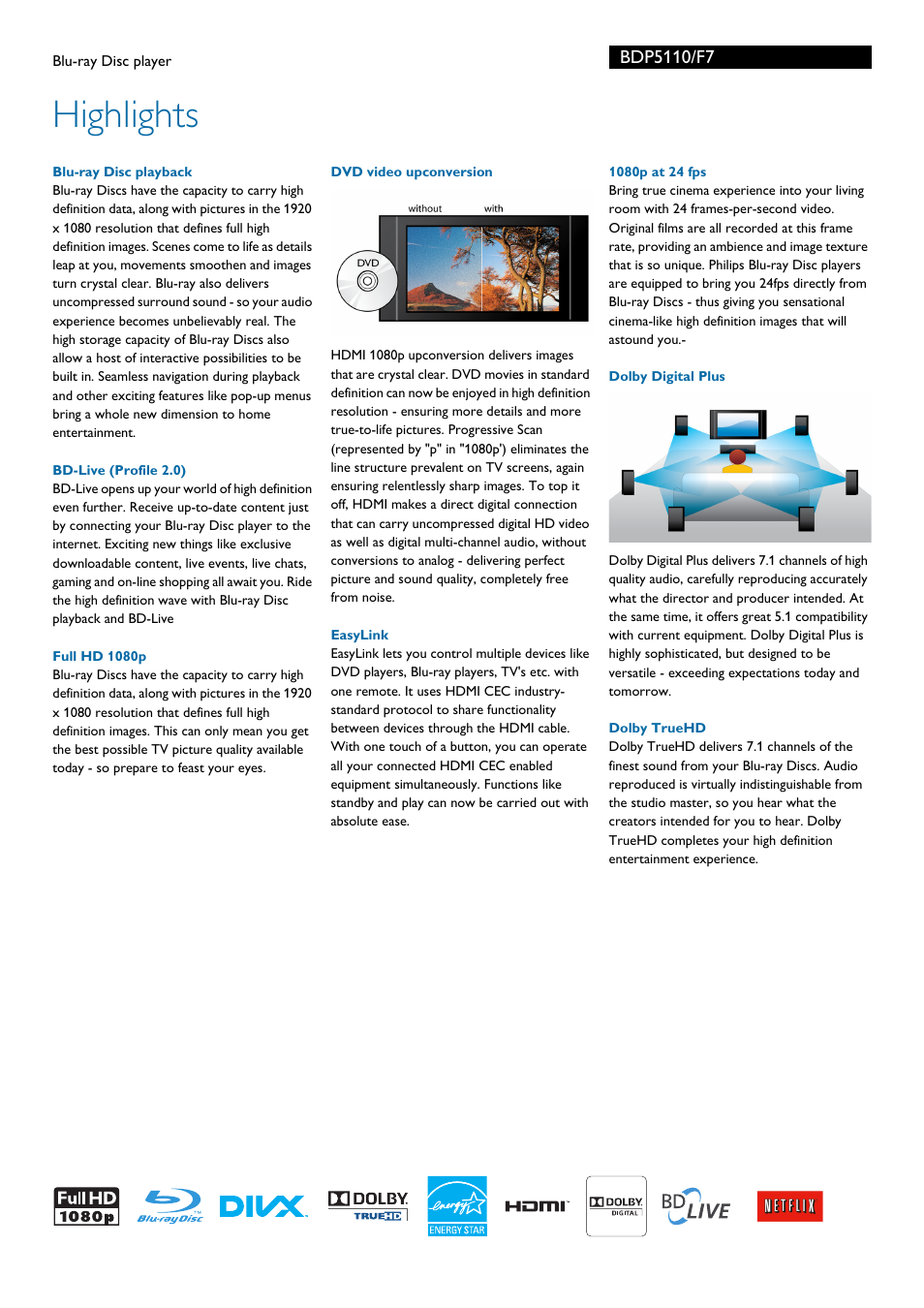 Highlights | Philips BDP5110-F7 User Manual | Page 2 / 3