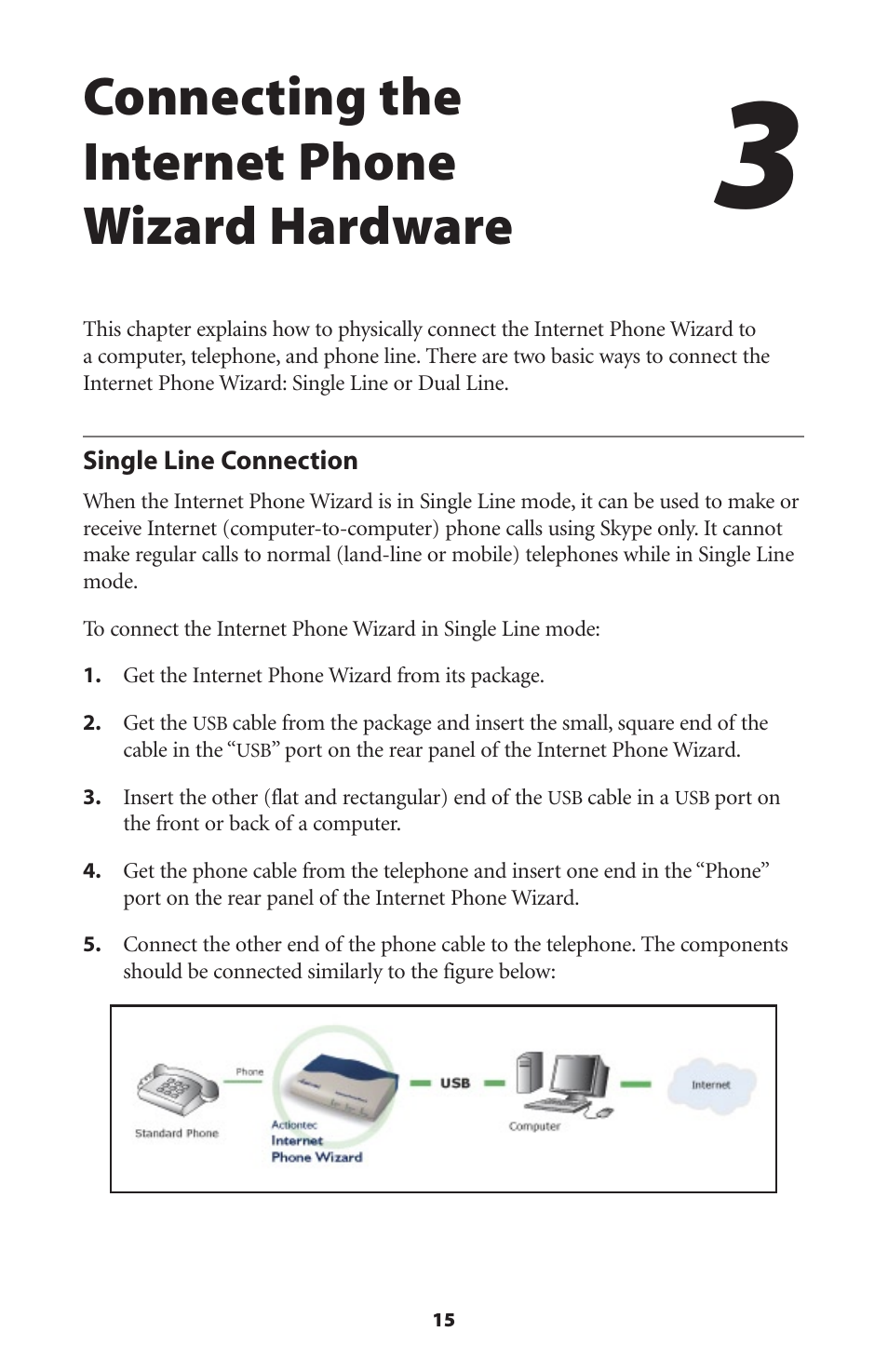 Connecting the internet phone wizard hardware, Single line connection, Connecting the internet phone | Wizard hardware | Actiontec electronic UP101 User Manual | Page 18 / 41