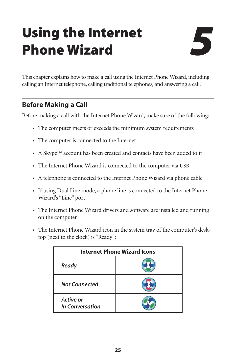 Using the internet phone wizard, Before making a call | Actiontec electronic UP101 User Manual | Page 28 / 41