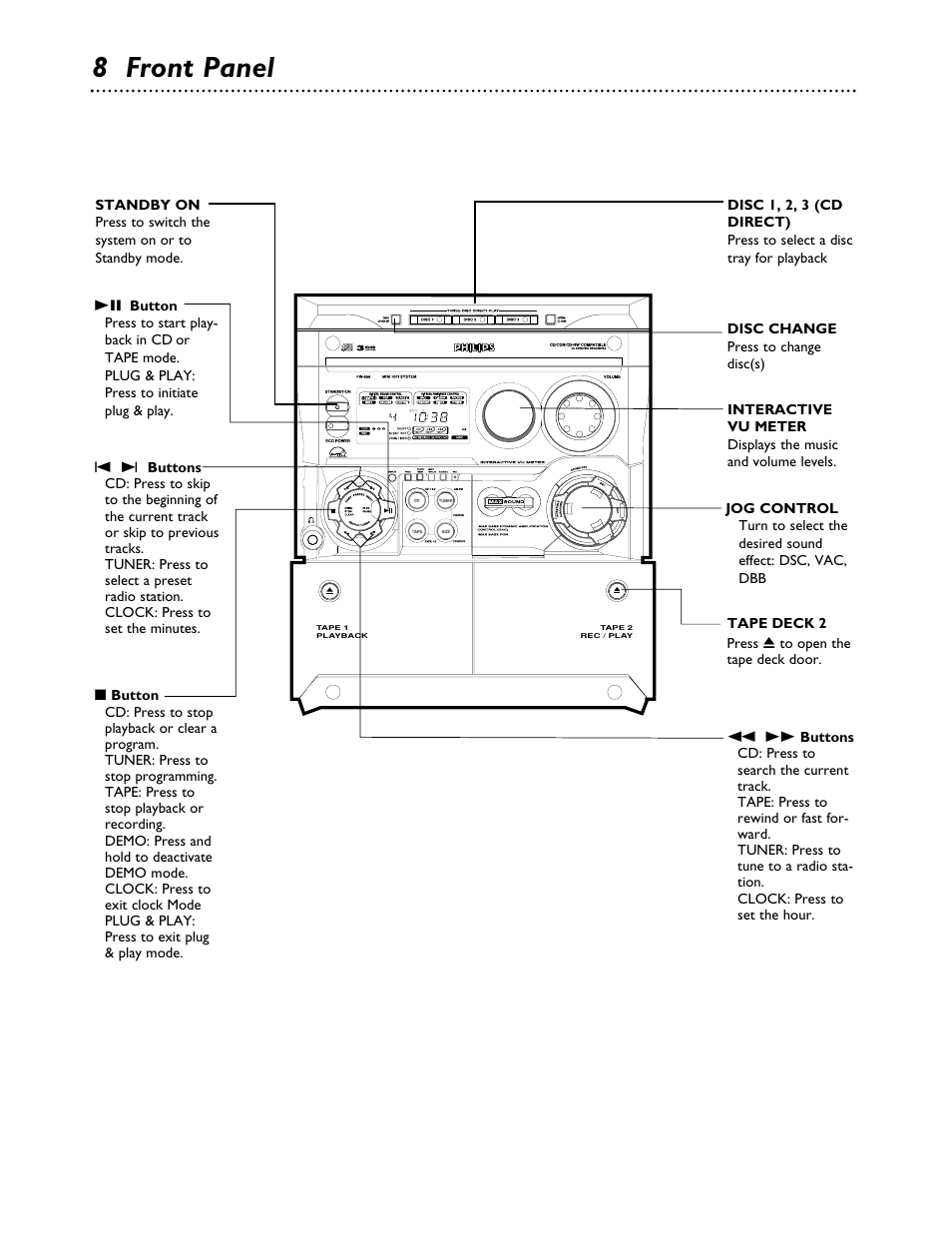 8 front panel | Philips FWC555 User Manual | Page 8 / 30
