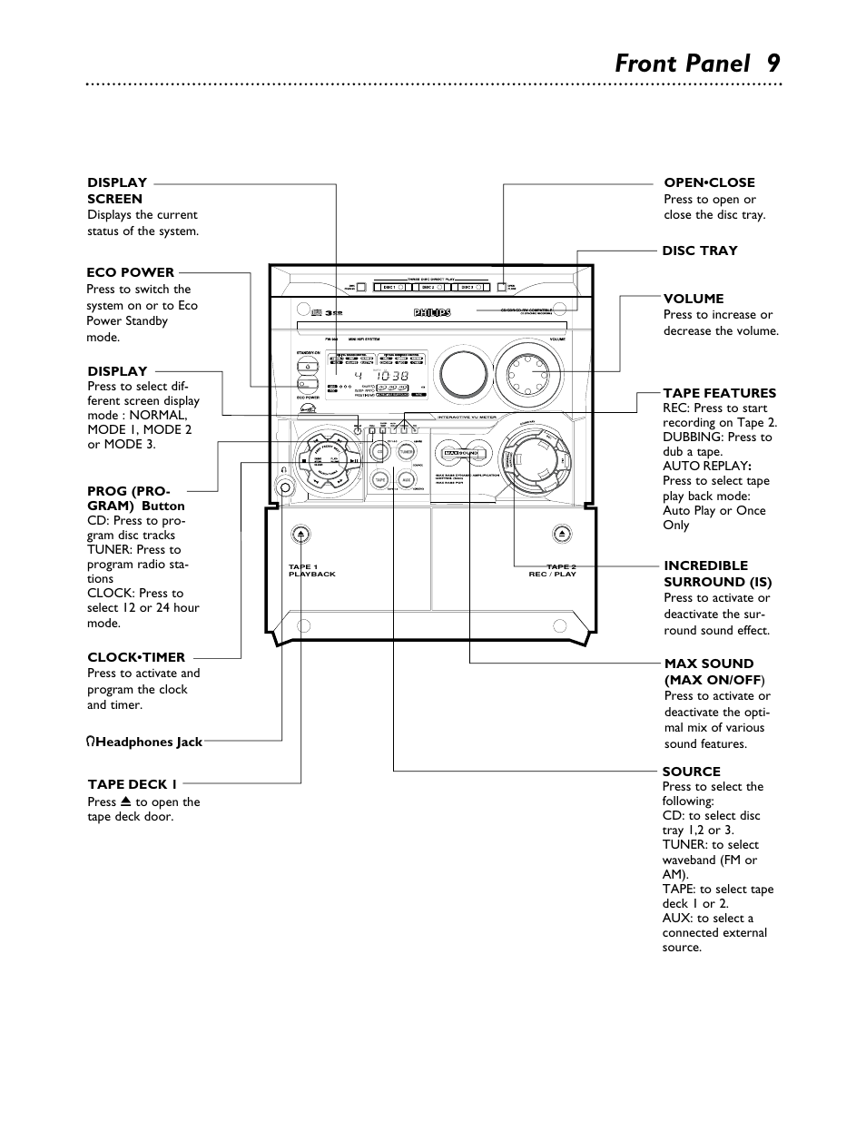 Front panel 9 | Philips FWC555 User Manual | Page 9 / 30