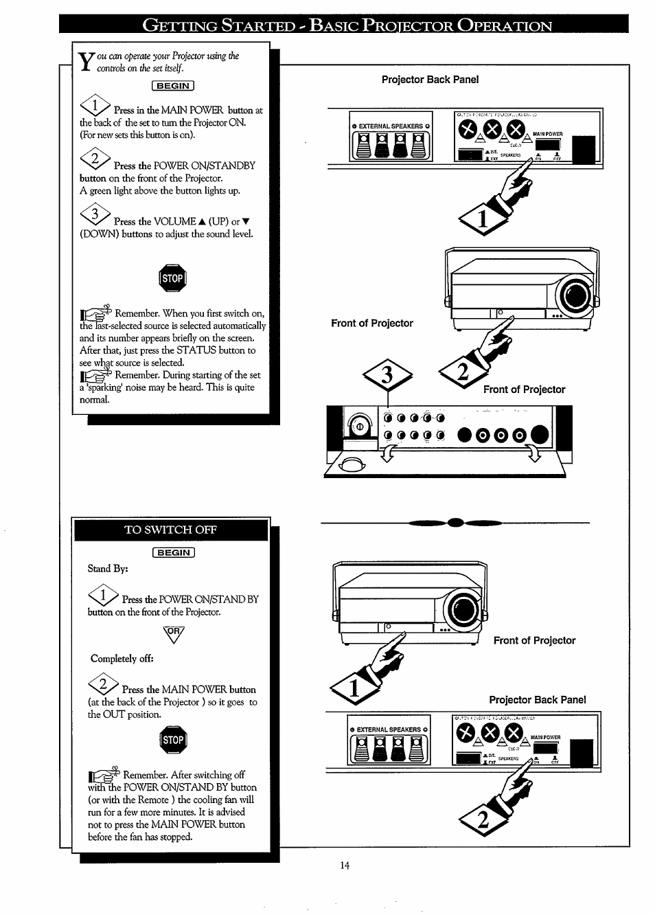 Projector back panel, Front of projector, Igii | Lili, Ysk®a, Etting, Tarted, Asic, Rotector, Peration | Philips LC3500G199 User Manual | Page 14 / 44