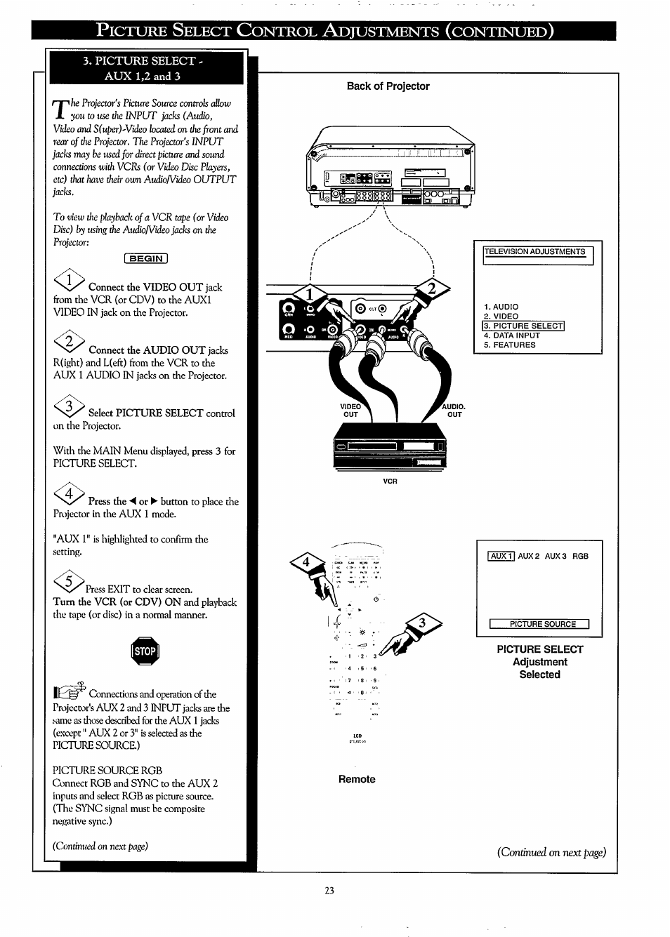 Picture select control adjustments (continued), Back of projector, Remote | Picture select adjustment selected, Icture, Elect, Ontrol, Djustments, Continued | Philips LC3500G199 User Manual | Page 23 / 44