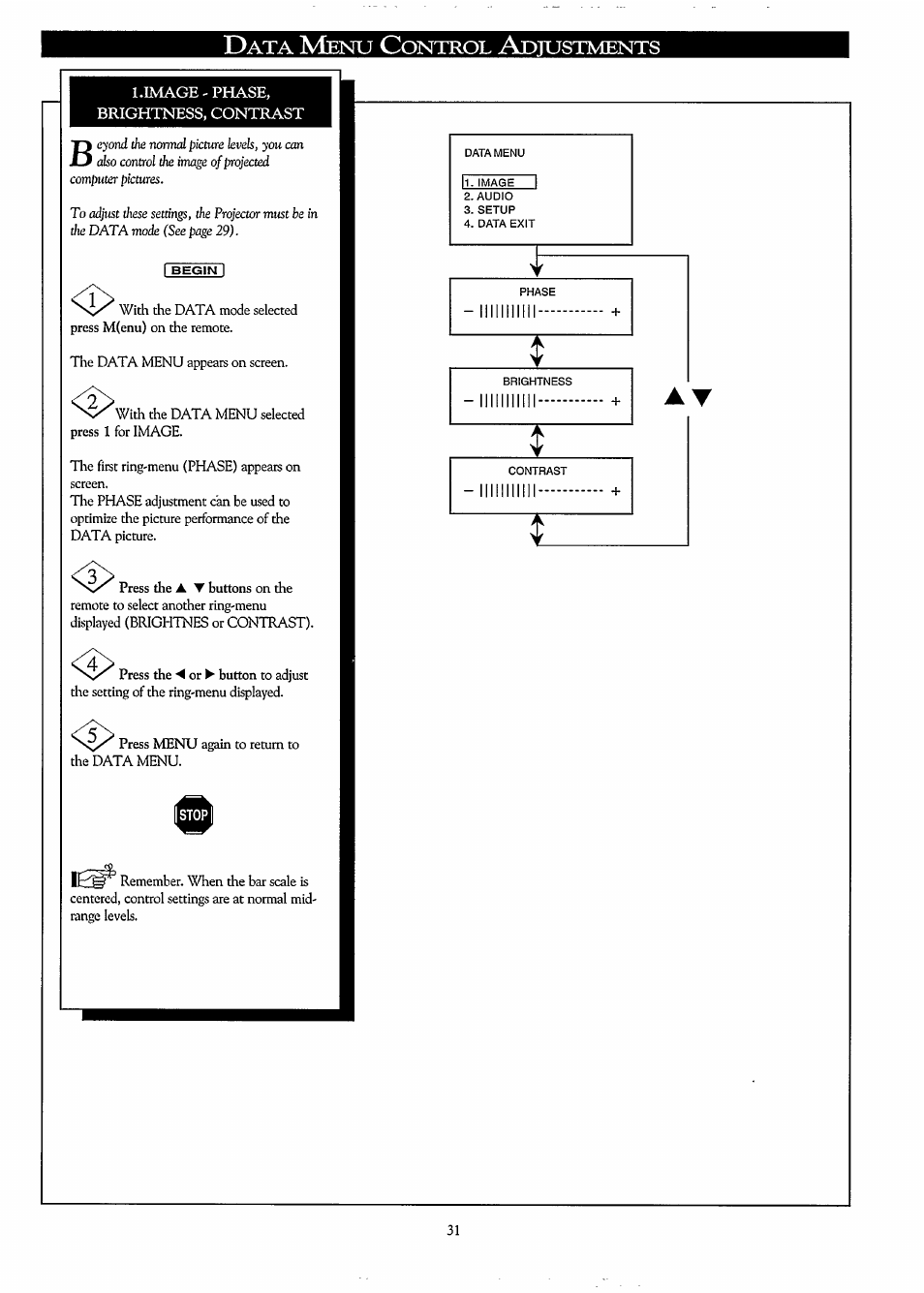 Limage - phase, brightness, contrast, Image - phase, brightness, contrast | Philips LC3500G199 User Manual | Page 31 / 44