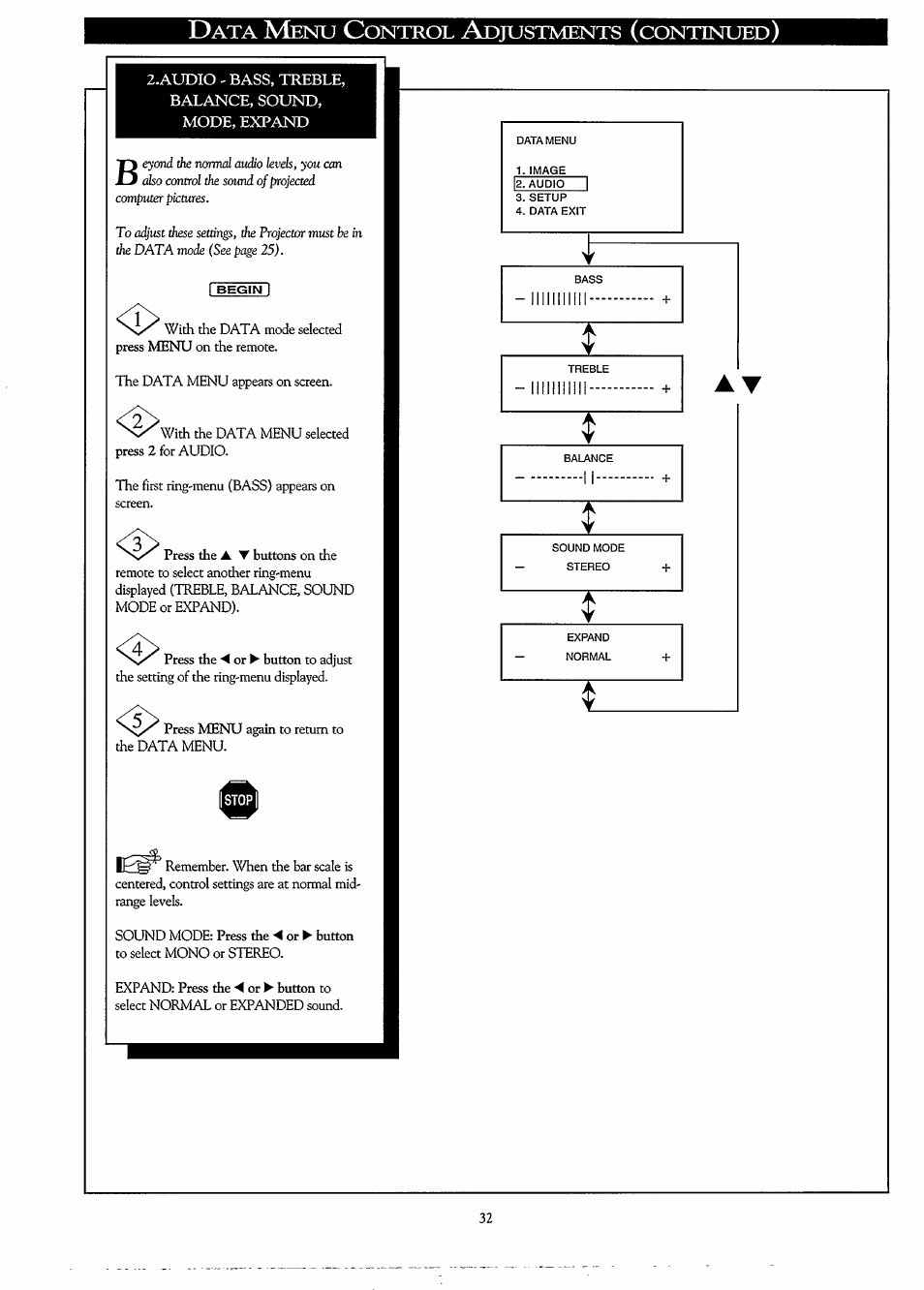 Philips LC3500G199 User Manual | Page 32 / 44