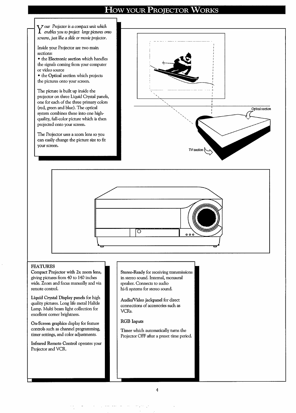 How your projector works, Your p, Rojector | Orks | Philips LC3500G199 User Manual | Page 4 / 44