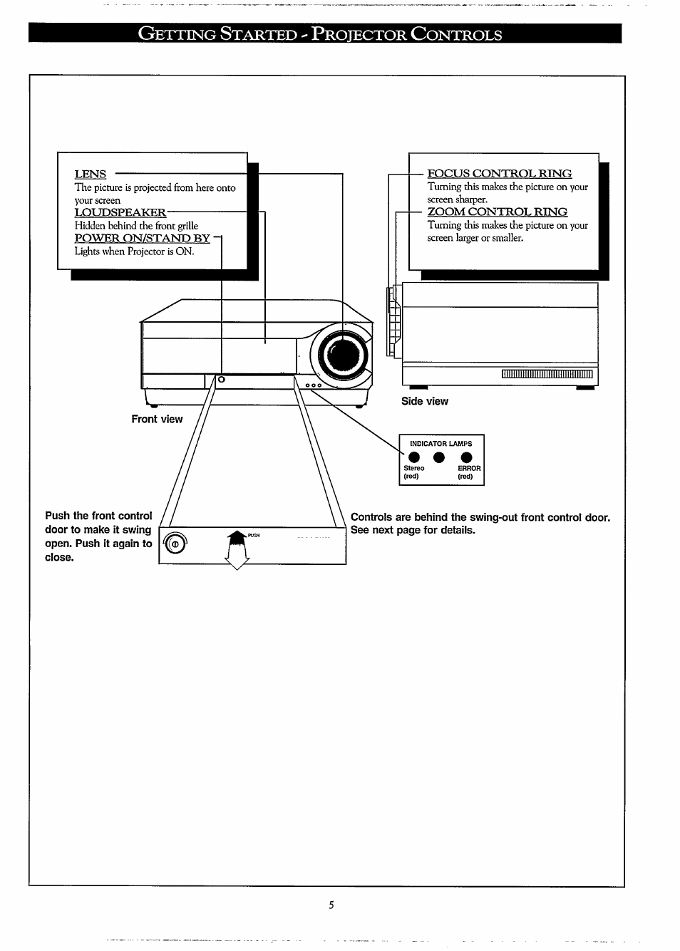 Philips LC3500G199 User Manual | Page 5 / 44