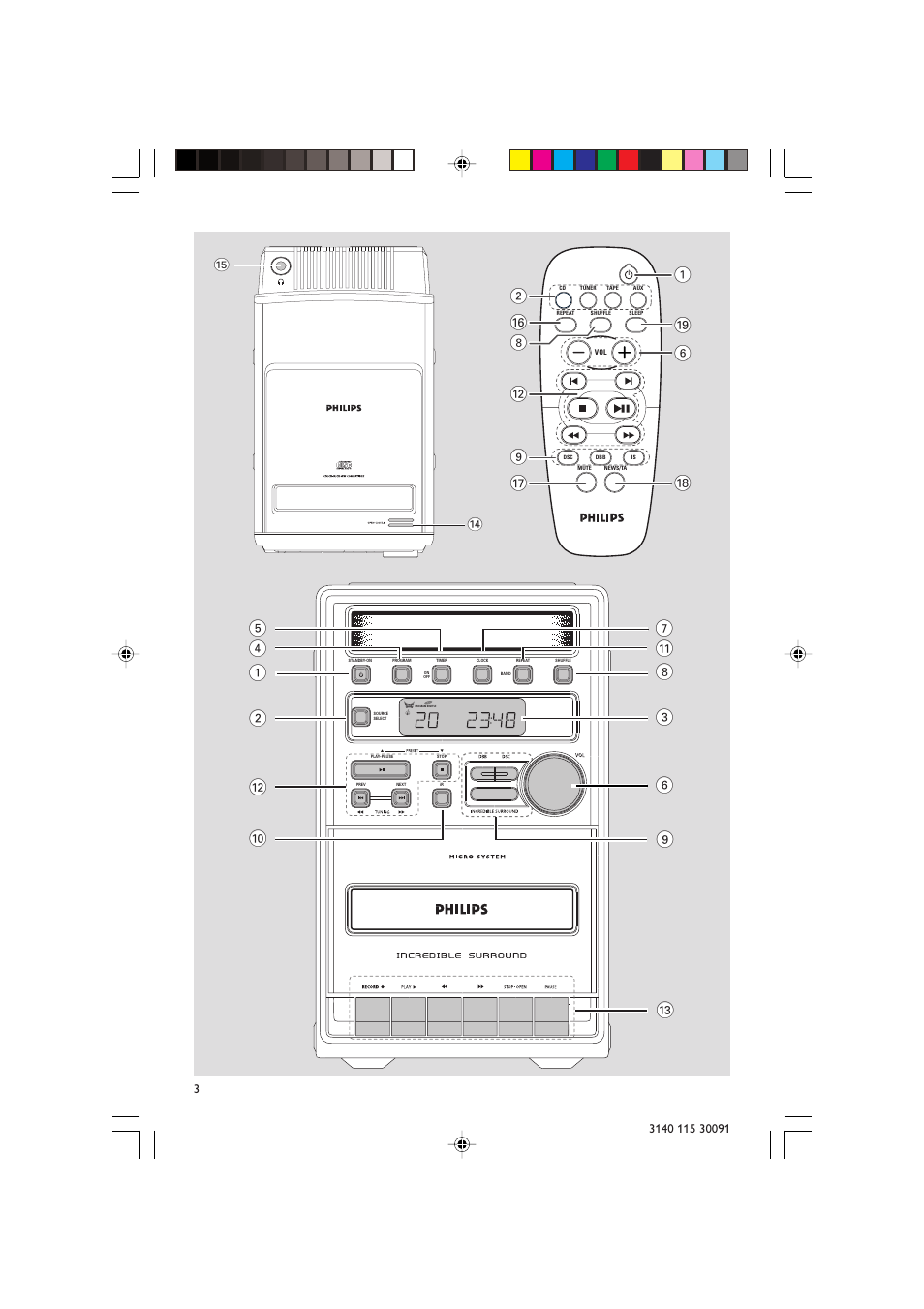 Philips MC120 User Manual | Page 3 / 22