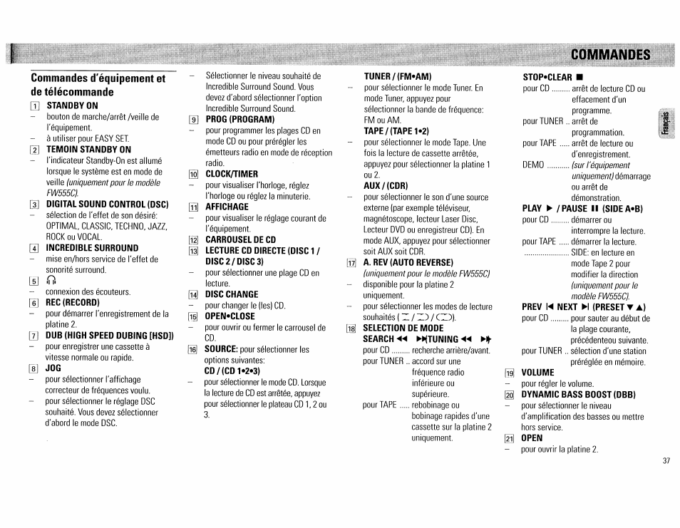 Commandes, Commandes d'équipement et de télécommande | Philips FW555C37 User Manual | Page 37 / 80