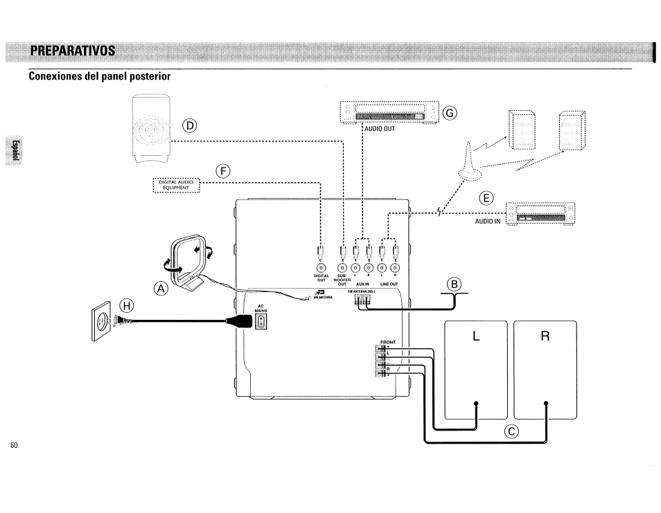 Preparativos | Philips FW555C37 User Manual | Page 60 / 80