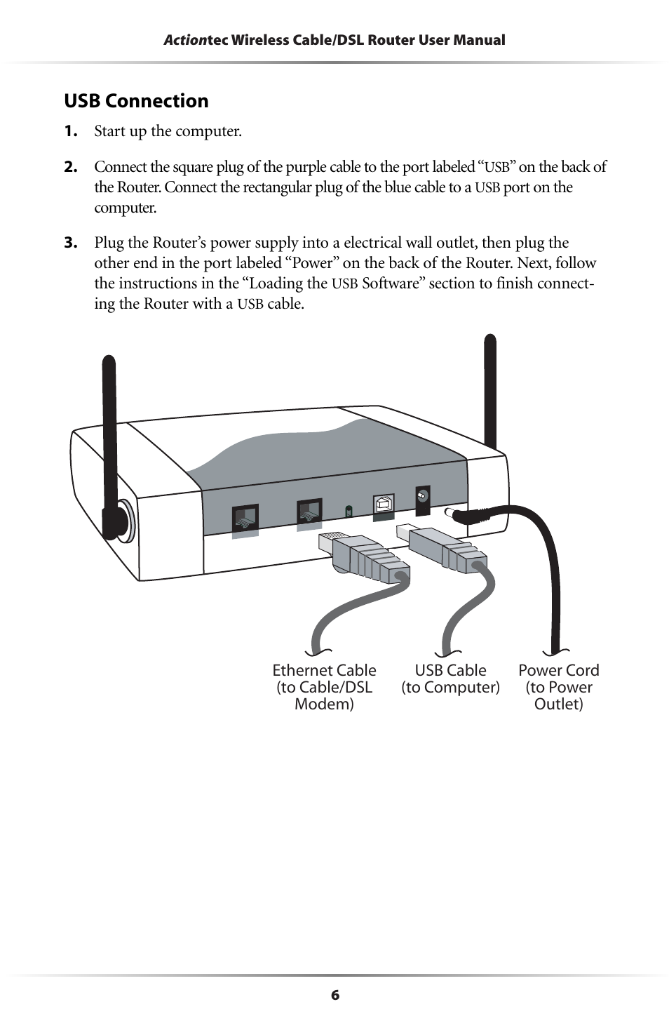 Usb connection, Cable | Actiontec electronic GE344000-01 User Manual | Page 9 / 87