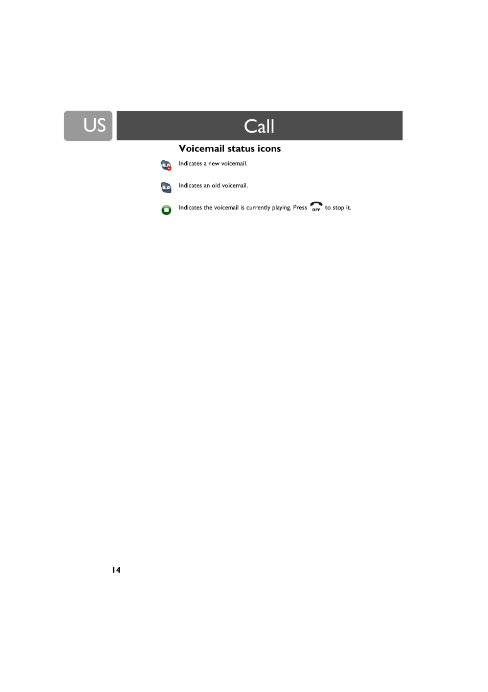 Voicemail status icons, Call | Philips VOIP0801B-37 User Manual | Page 14 / 26