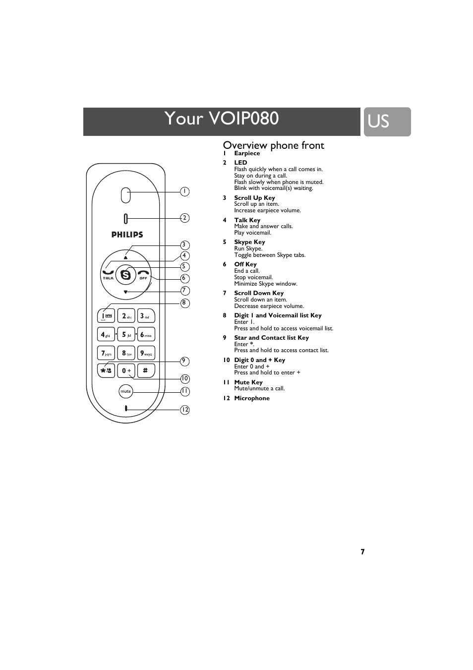 Your voip080, Overview phone front | Philips VOIP0801B-37 User Manual | Page 7 / 26