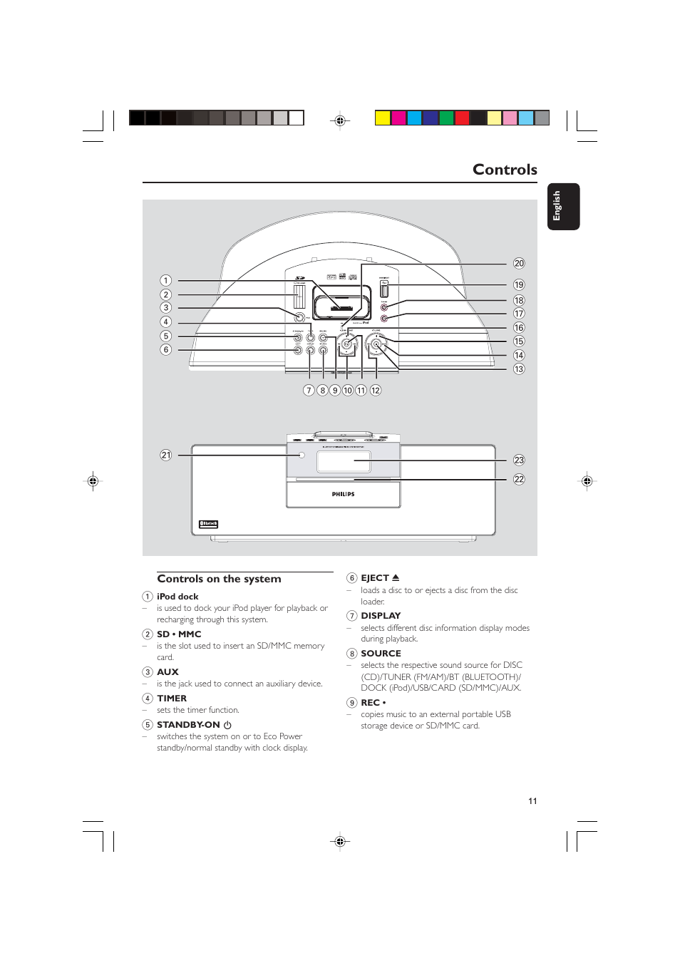 Controls | Philips BTM630-37B User Manual | Page 11 / 34