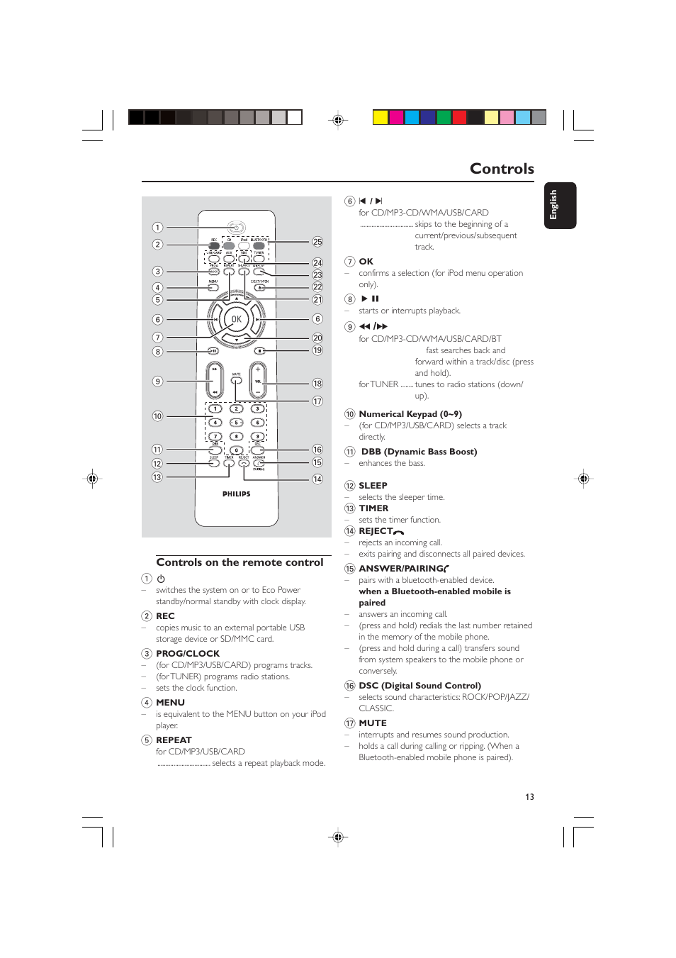 Controls | Philips BTM630-37B User Manual | Page 13 / 34