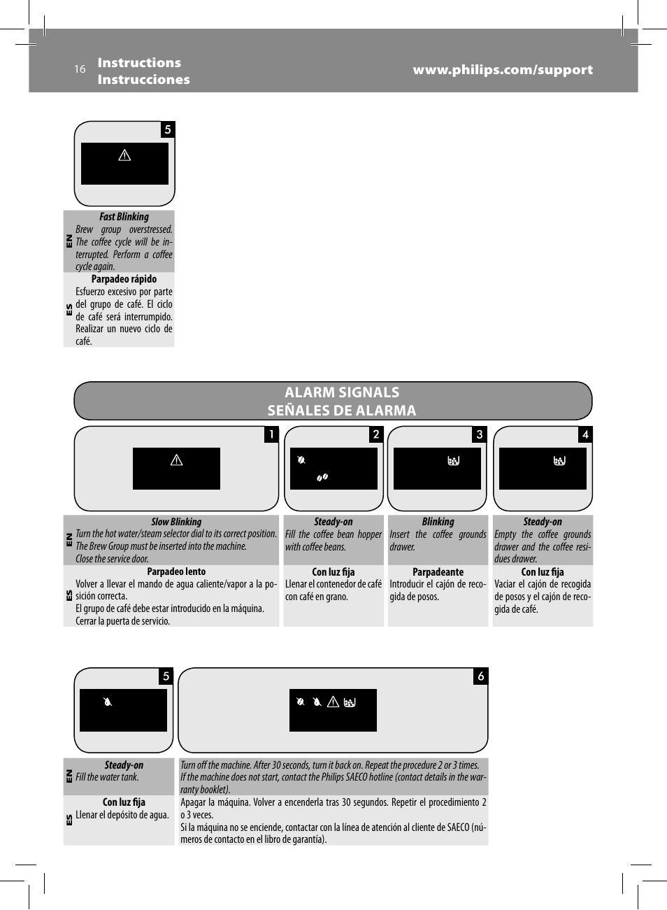 Alarm signals señales de alarma | Philips HD8833-47 User Manual | Page 16 / 60