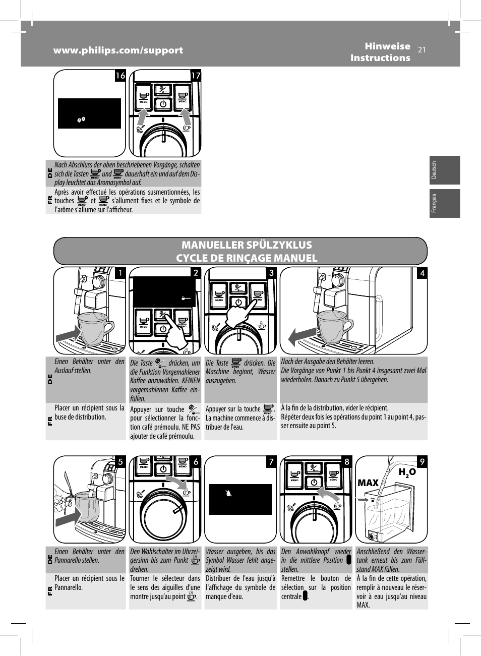 Manueller spülzyklus cycle de rinçage manuel | Philips HD8833-47 User Manual | Page 21 / 60