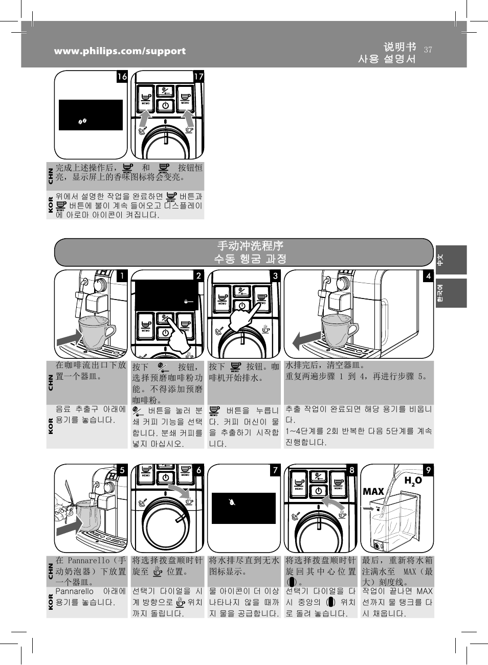 手动冲洗程序, 手动冲洗程序 수동 헹굼 과정 수동 헹굼 과정, Omax | Philips HD8833-47 User Manual | Page 37 / 60