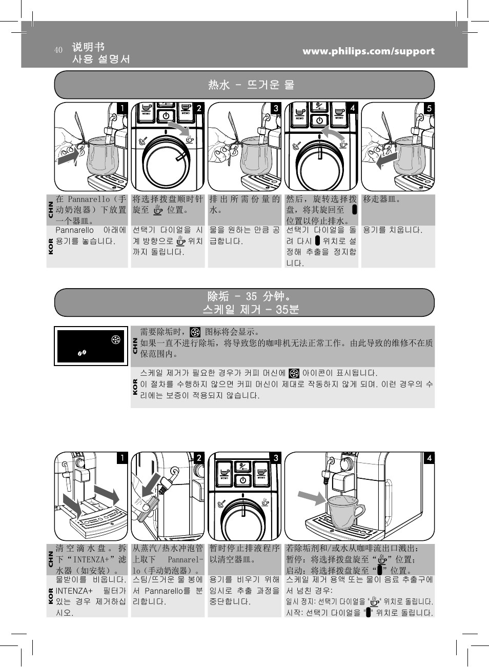 热水 - 热水 - 뜨거운 물 뜨거운 물, 除垢 - 35 分钟, 스케일 제거 - 35분 | Philips HD8833-47 User Manual | Page 40 / 60