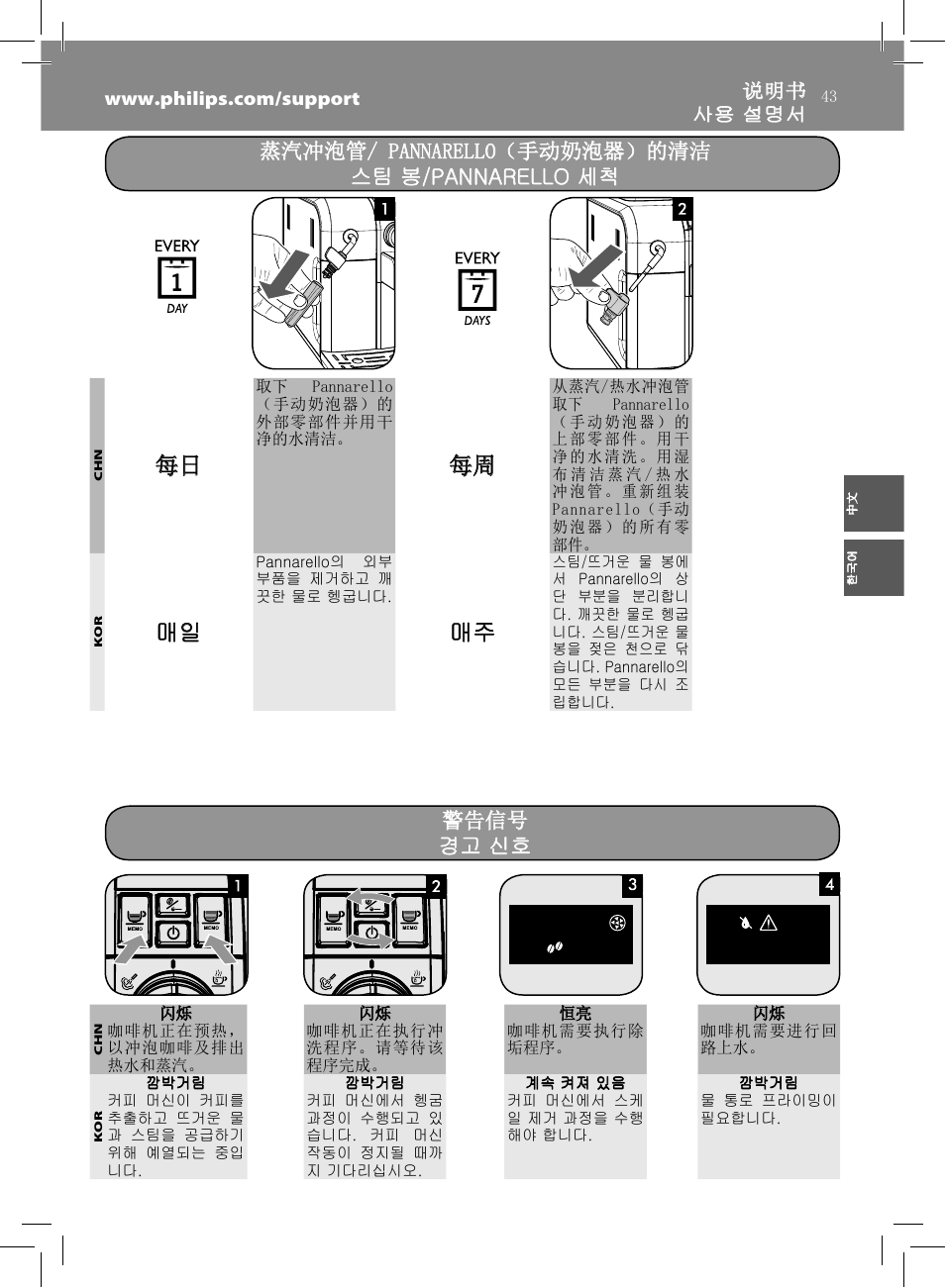 警告信号 | Philips HD8833-47 User Manual | Page 43 / 60