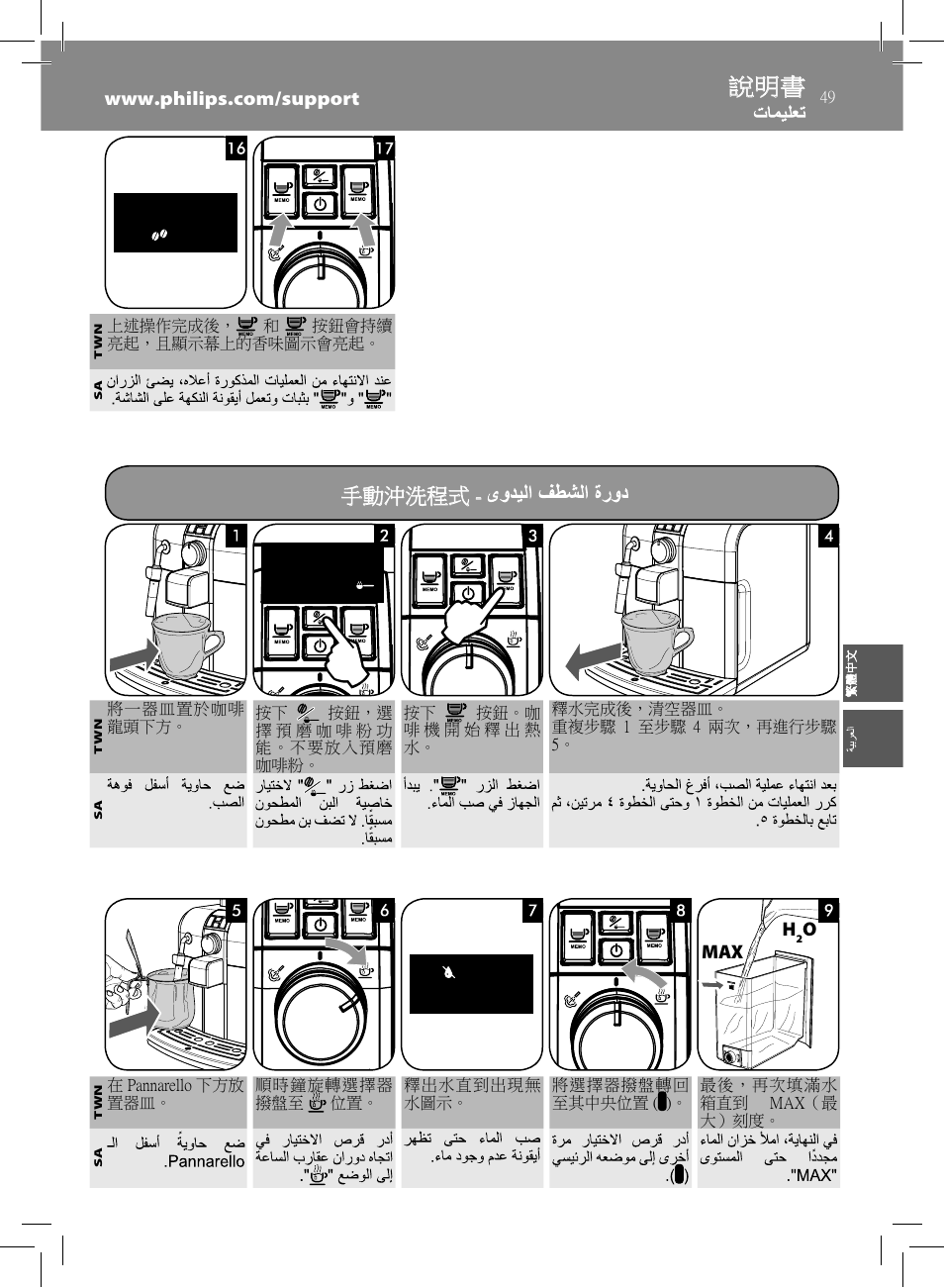 手動沖洗程式, Omax | Philips HD8833-47 User Manual | Page 49 / 60