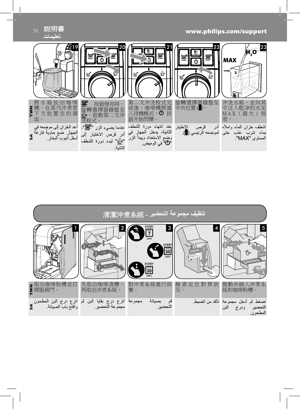 清潔沖煮系統 | Philips HD8833-47 User Manual | Page 54 / 60