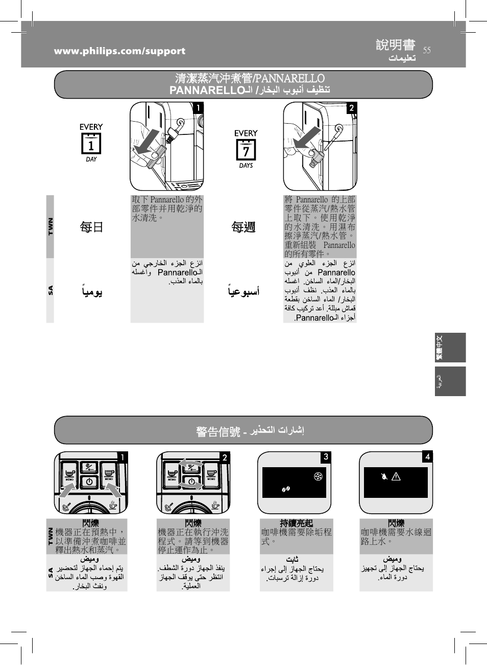 警告信號, 警告信號 - 清潔蒸汽沖煮管/pannarello 清潔蒸汽沖煮管/pannarello | Philips HD8833-47 User Manual | Page 55 / 60