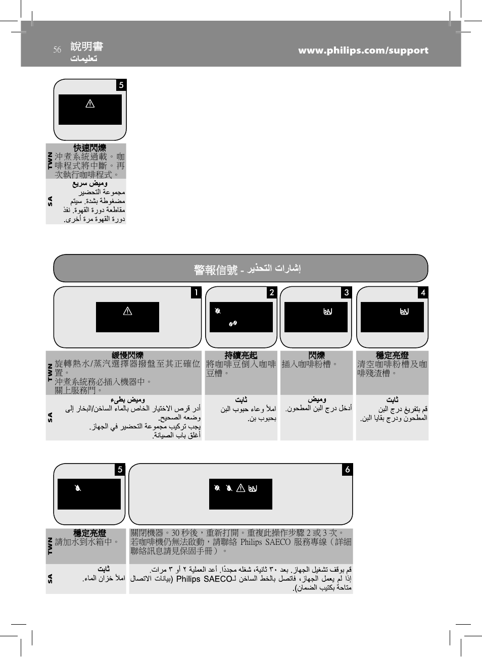 警報信號 | Philips HD8833-47 User Manual | Page 56 / 60