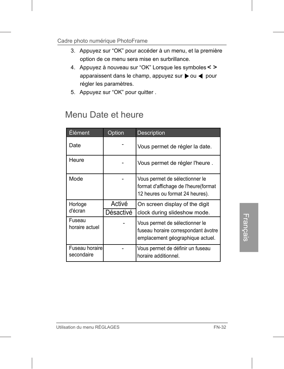 Menu date et heure, Activé désactivé | Philips SPF3071-G7 User Manual | Page 121 / 128